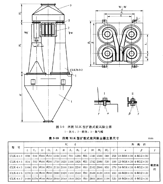 四筒XLK型擴(kuò)散式旋風(fēng)除塵器