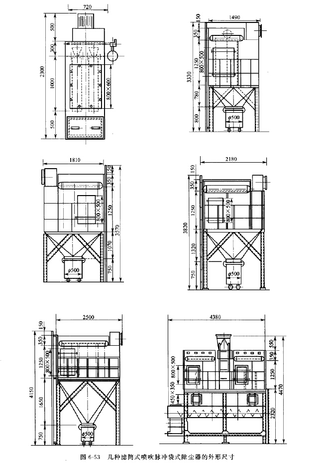 幾種濾筒式噴吹脈沖袋式除塵器的外形尺寸