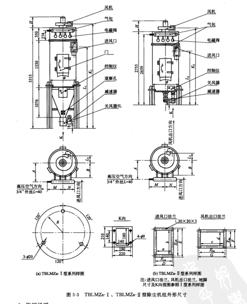 TBLMZa- I、TBLMZa n型除塵機組外形尺寸